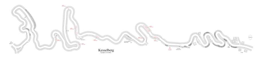 Streckenskizze Kesselberg